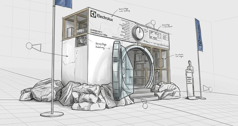 Electrolux Roadshow 2025